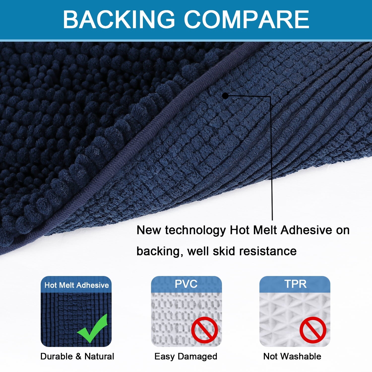 PrimeBeau Chenille Shaggy Rug Collection Contemporary Solid Print Navy Microfiber Polyester Bath Rugs, 20" x 32" Plus 17" x 24", Machine Washable, 2 Count