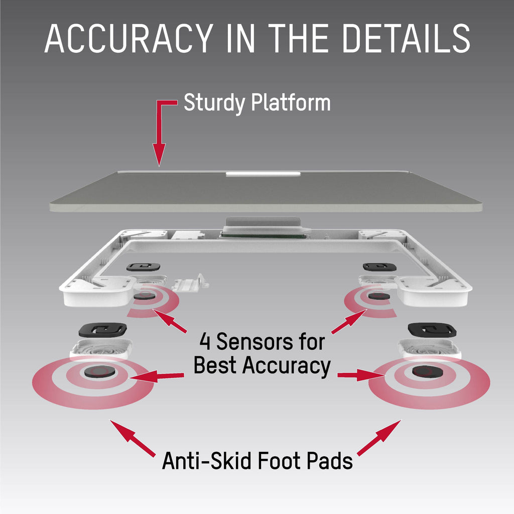 Taylor 11.0" x 11.0" Digital Glass Body Weight Scale Battery Powered, FSA HSA Eligible, 350 lb Capacity, Gray